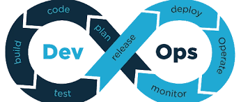 CI/CD